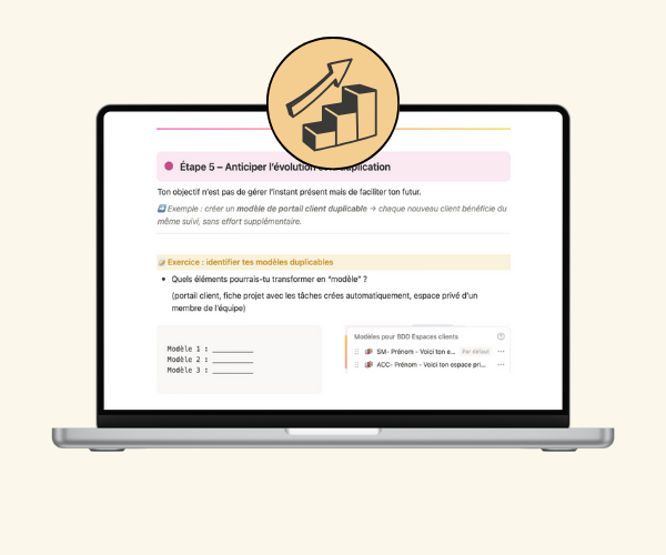 structurer son entreprise avant de scaler